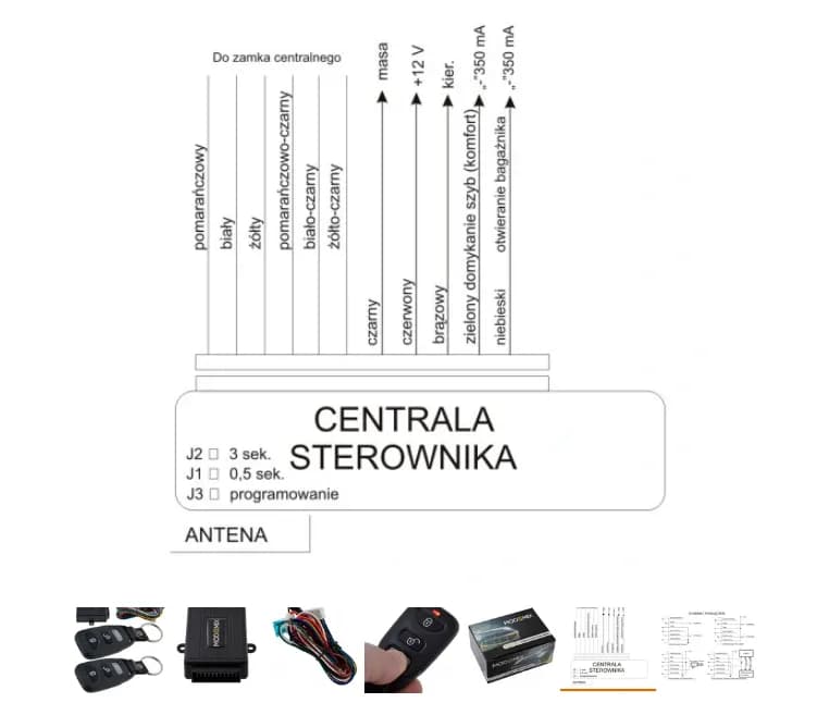 Gdzie jest sterownik centralnego zamka Golf IV? Oto ważne informacje