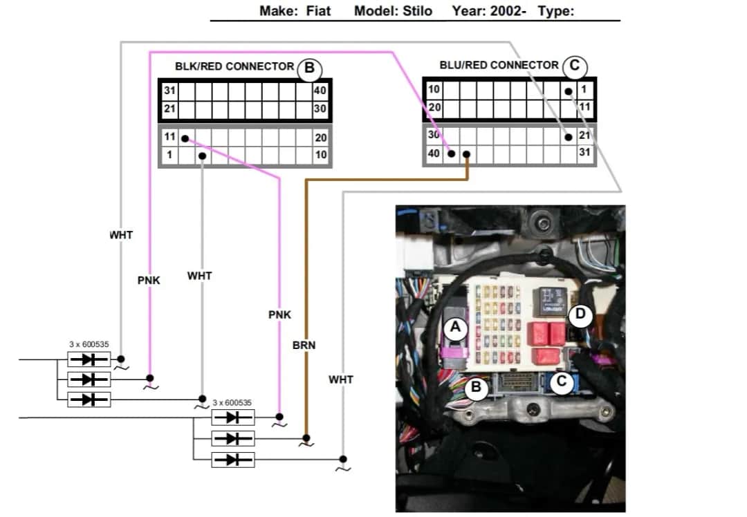 Gdzie jest sterownik centralnego zamka Fiat Stilo? Oto odpowiedź na Twoje problemy!