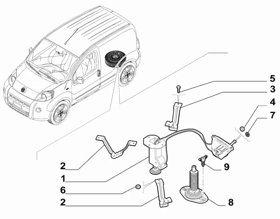 Jak łatwo i bez błędów wyjąć koło zapasowe w Fiacie Doblo – krok po kroku