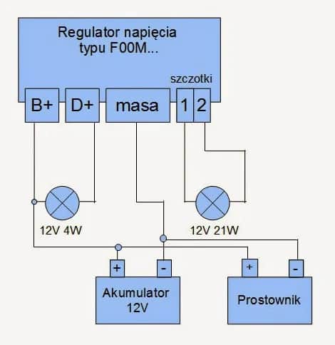 Jak samodzielnie sprawdzić regulator napięcia alternatora Bosch i uniknąć awarii